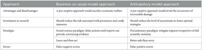 Deep-seabed mining: an <mark class="highlighted">environmental concern</mark> and a holistic social environmental justice issue